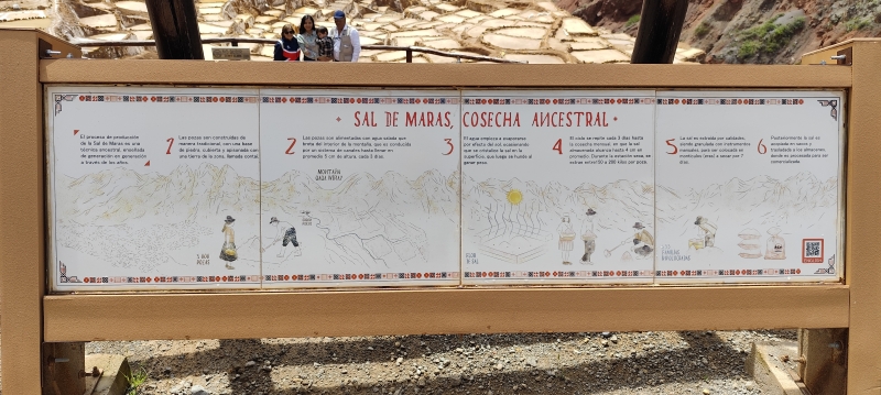 Un panel cuenta la leyenda de La Salinera de Maras frente a las terrazas de agua.